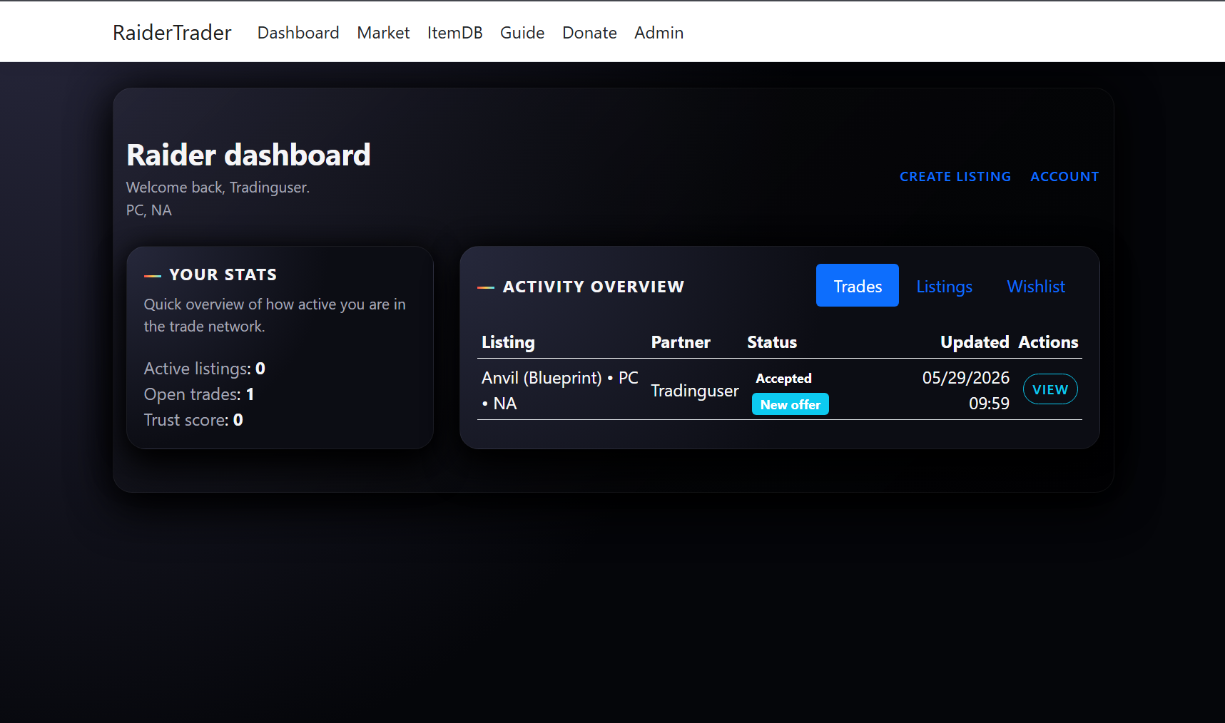 RaiderTrader Dashboard