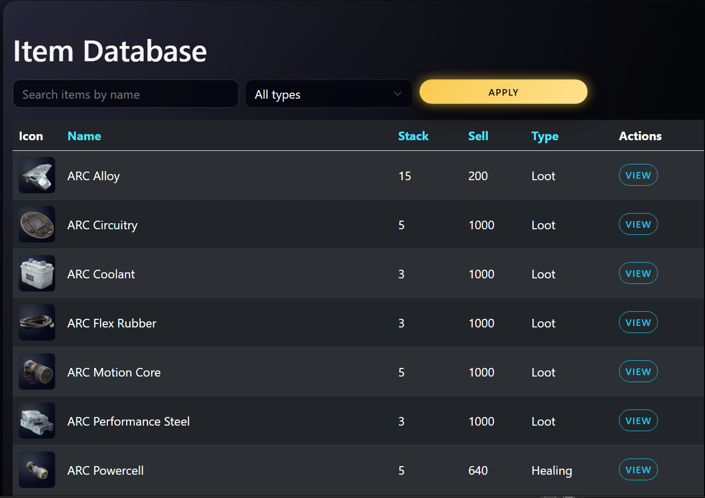 RaiderTrader Database