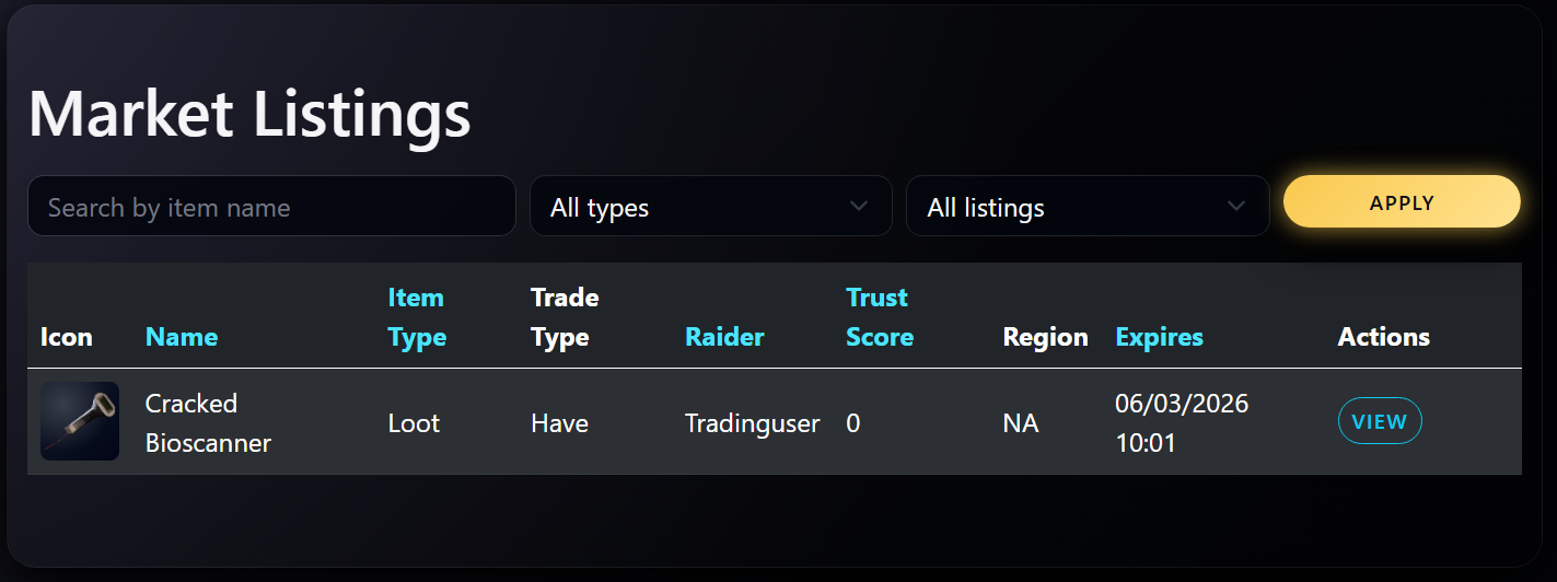 RaiderTrader Market