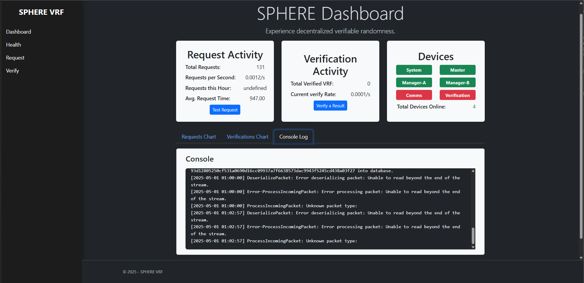 SphereVRF Dashboard
