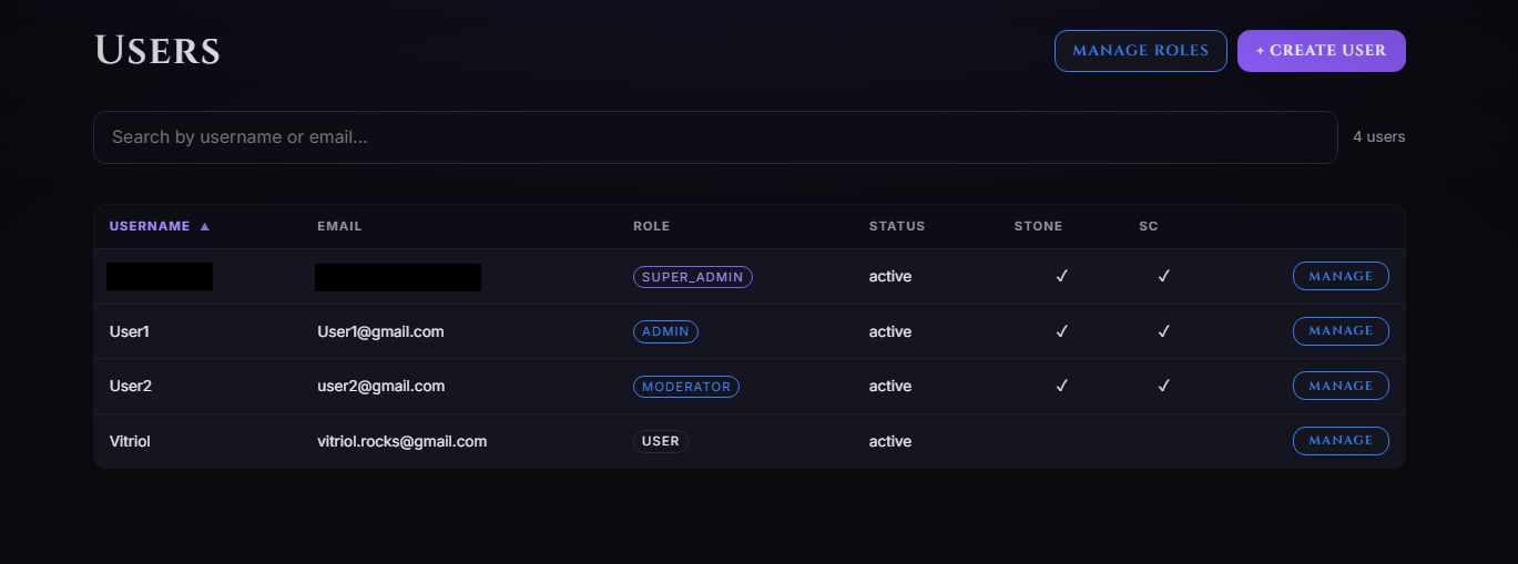 Vitriol User List